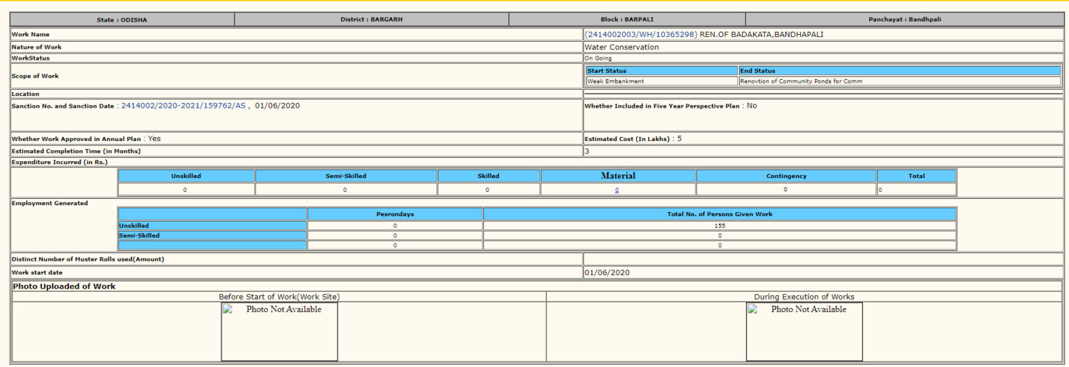 Nrega Nic In 2023 24 List Mgnrega List 2023 24 NREGA Job Card List