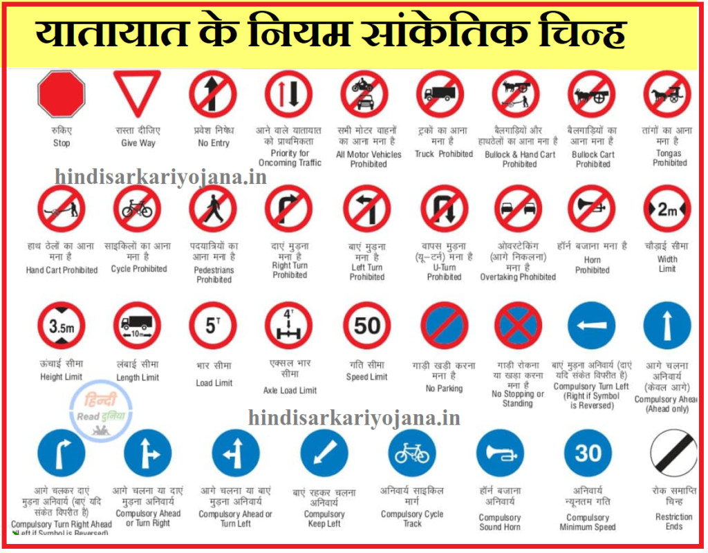 यातायात के नियम सांकेतिक चिन्ह Pdf In Hindi