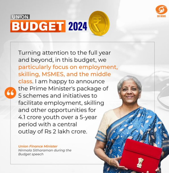 Union Budget 2024