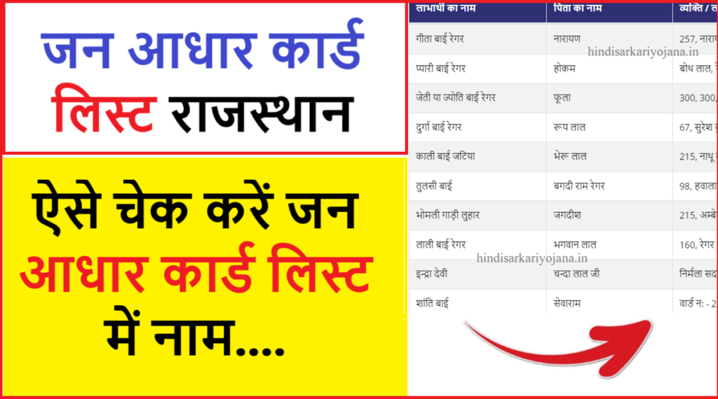 Current image: Jan Aadhar Card List Rajasthan