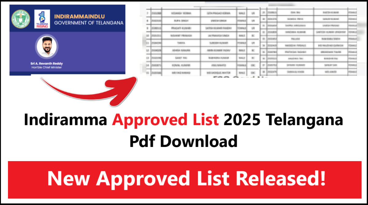 Indiramma Approved List 2025 Telangana