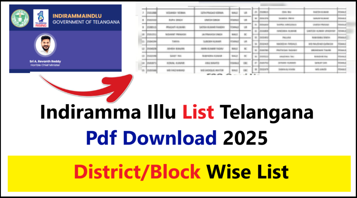 Indiramma Illu List Telangana Pdf download