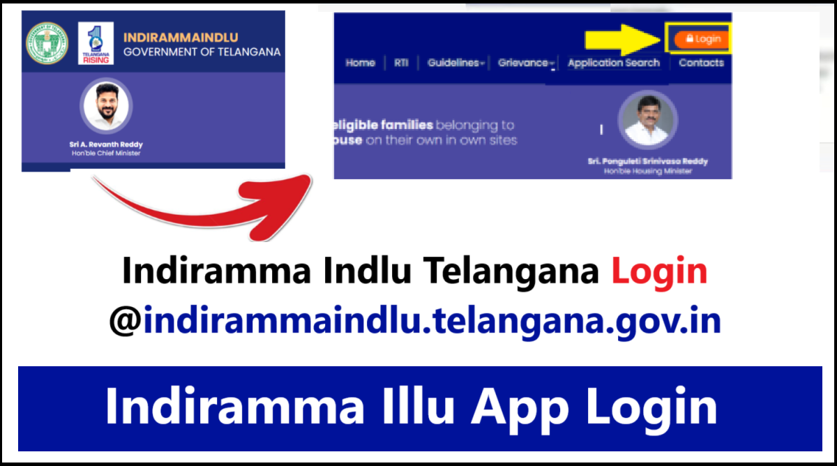 Indiramma Indlu Telangana Login