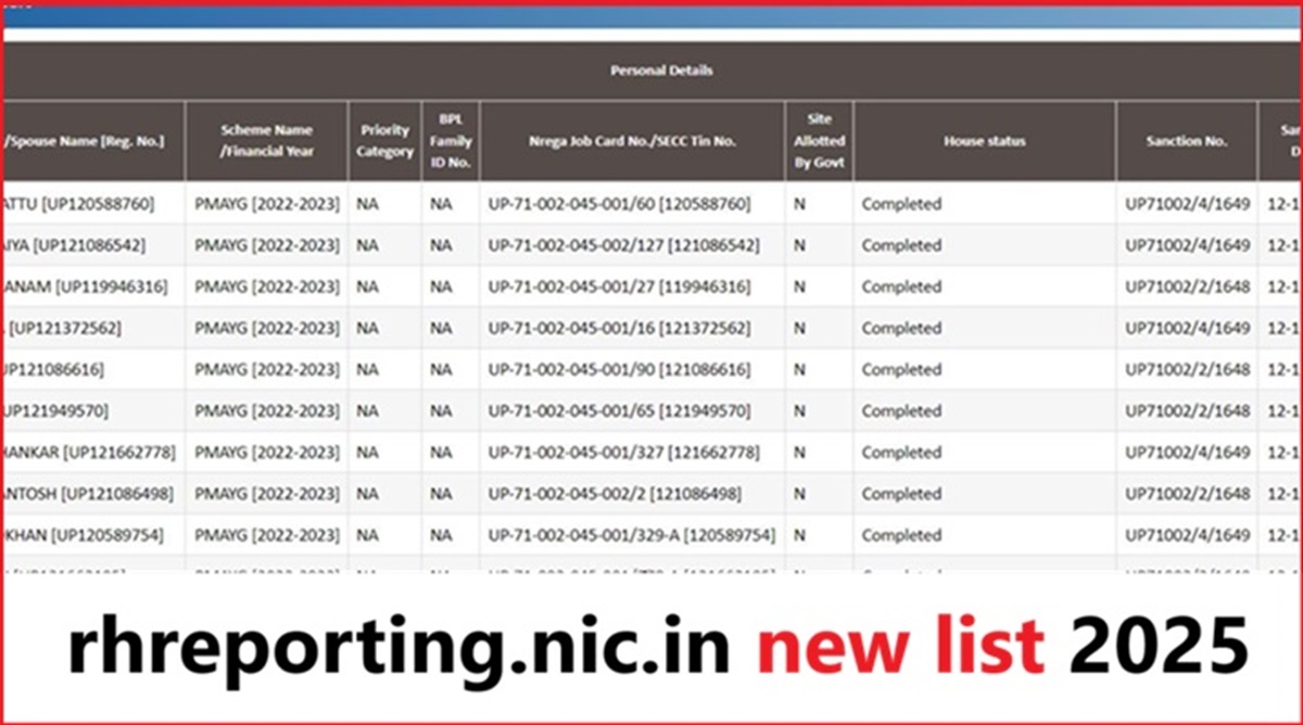 rhreporting.nic_.in-new-list-2025-