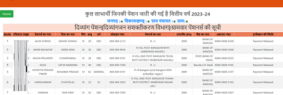 sspy up gov in 2023-24 List Divyang 7