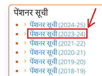 sspy up gov in 2023-24 List vidhwa 2