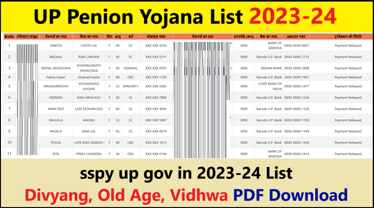 sspy up gov in 2023-24