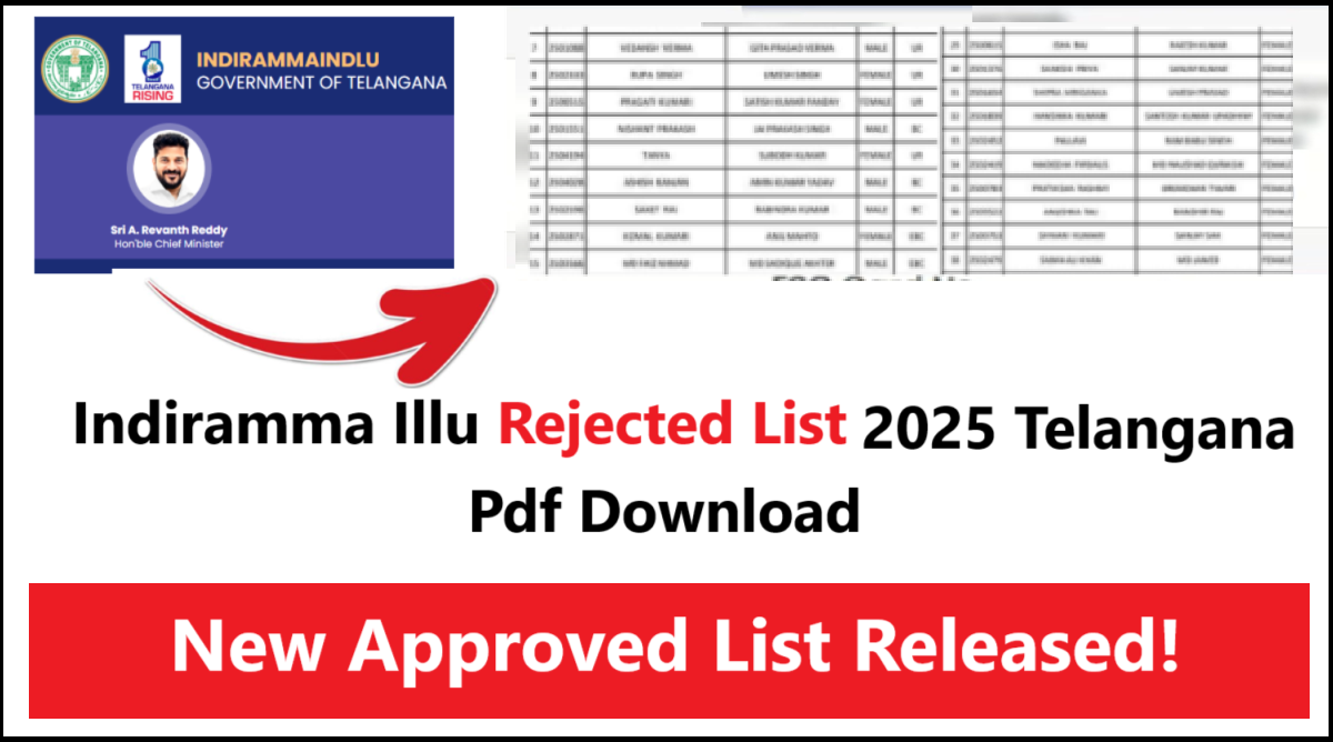 Indiramma Illu Rejected List telangana pdf download