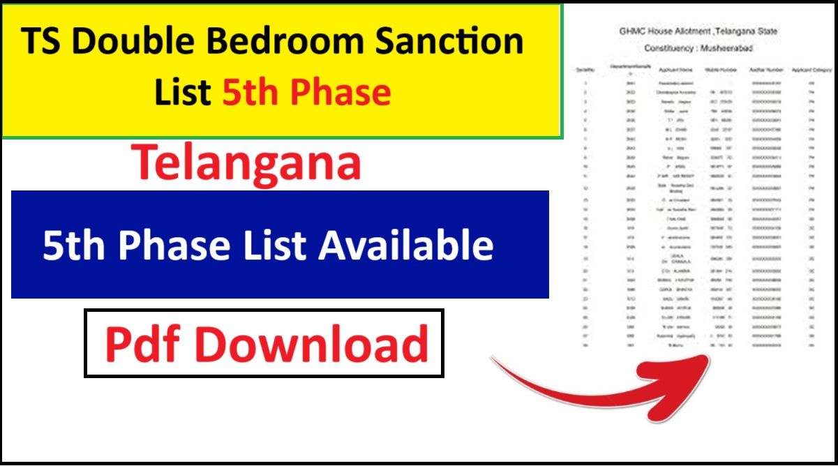 TS Double Bedroom Sanction List 2025