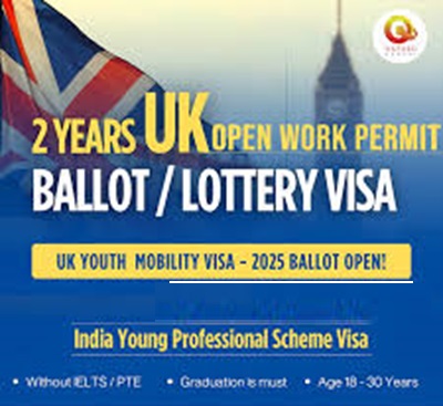 Youth Mobility Visa UK India Ballot 2025