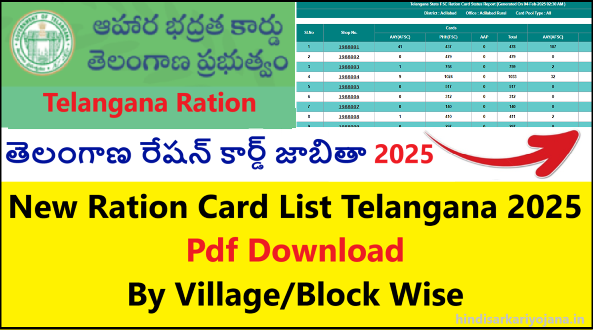 new ration card list 2025 telangana pdf download online