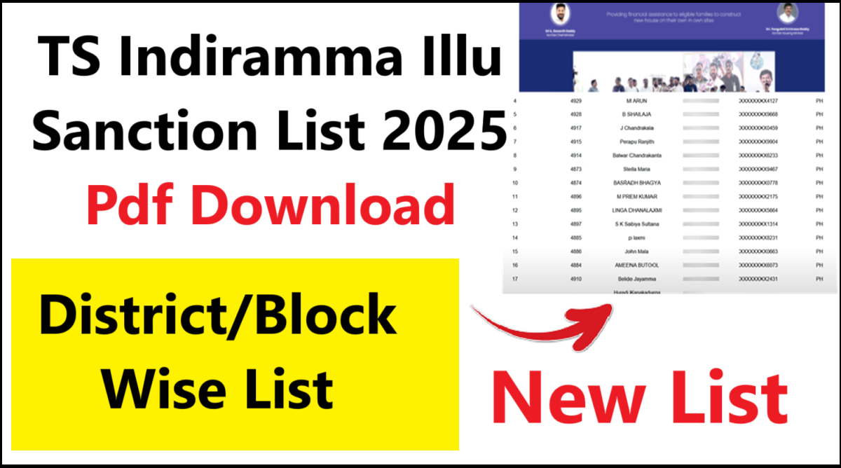 ts indiramma illu sanction list telangana