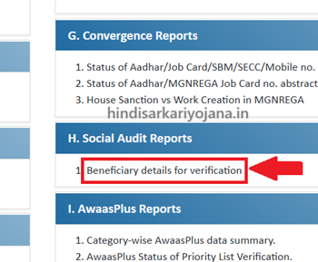 pmayg.nic.in report list