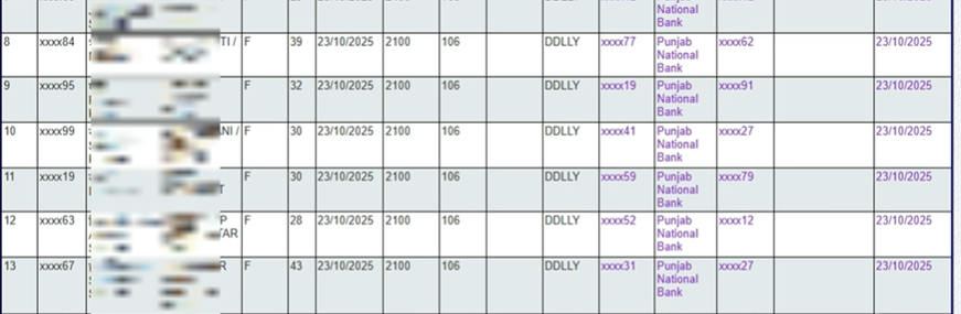 Lado Lakshmi Yojana Haryana List 1
